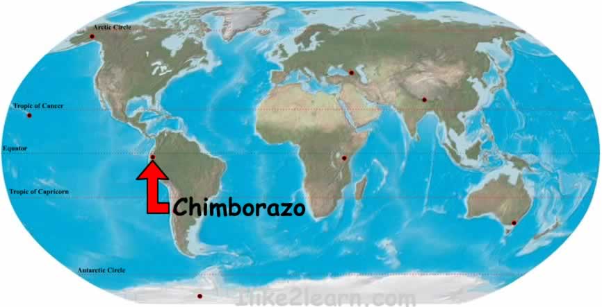 Chimborazo