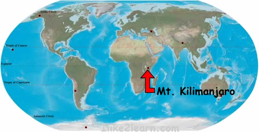 mt kilimanjaro